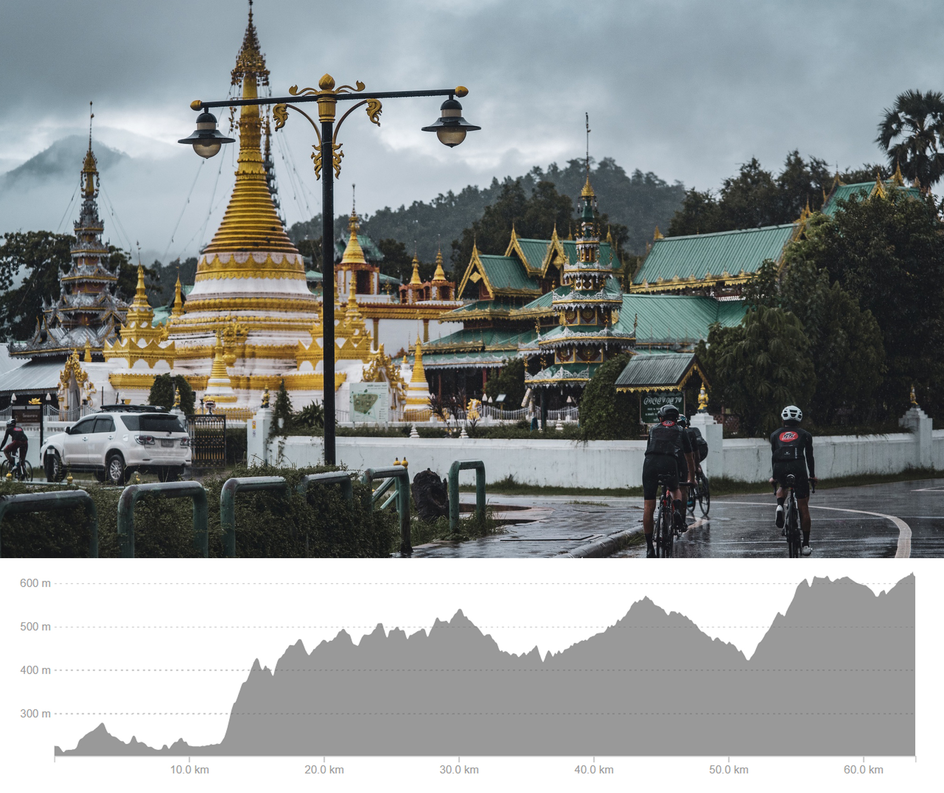 Mae Hong Son Loop Tour - 55 Cycling Club