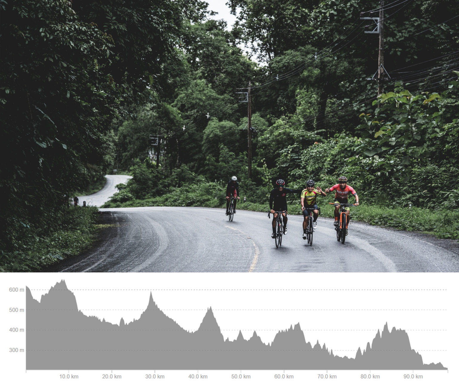 Mae Hong Son Loop Tour - 55 Cycling Club